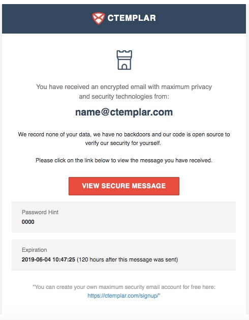 Encrypted mail invitation