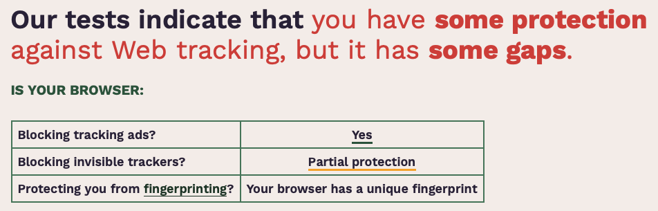 web tracking protection test 